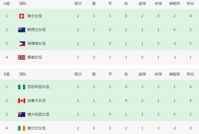 两对夫妻一夜情
