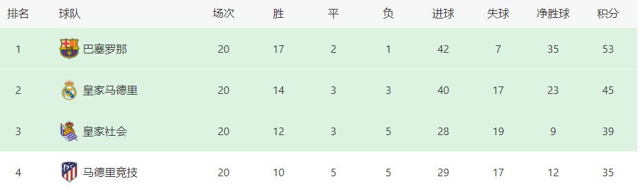 美谷朱里护士